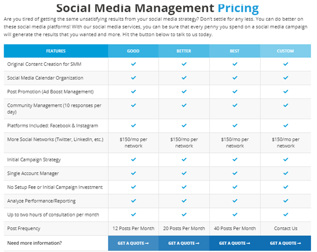 social media management pricing